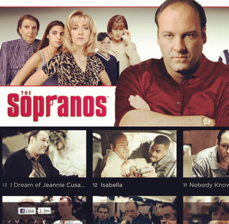 Ontdek de Intrigerende Cast van The Sopranos: Van Maffiabazen tot Briljante Acteurs